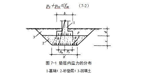 资中地基处理