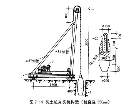 资中挤密桩地基